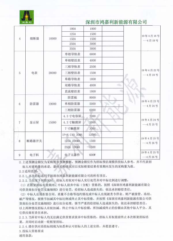 深圳市鴻嘉利新能源有限公司2019-2020年核心供應(yīng)商框架招標(biāo)公告(1)(1)(圖2)