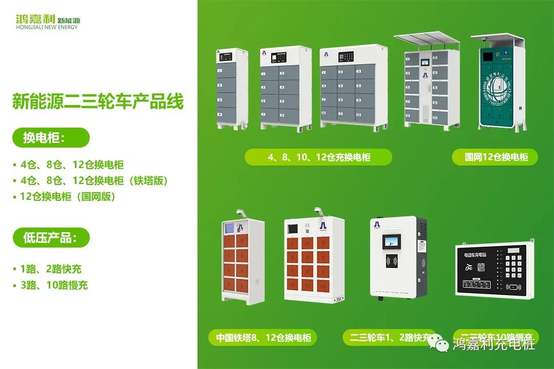 感恩有您，鴻嘉利新能源2021深圳國際充電站（樁）設備展完美落幕(圖5)