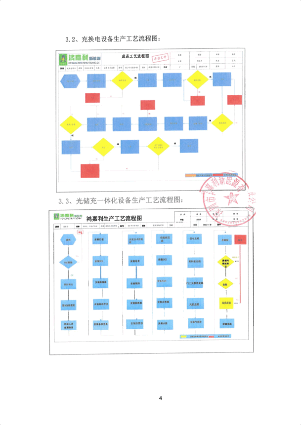 2024年度溫室氣體排放核算報(bào)告_05.png
