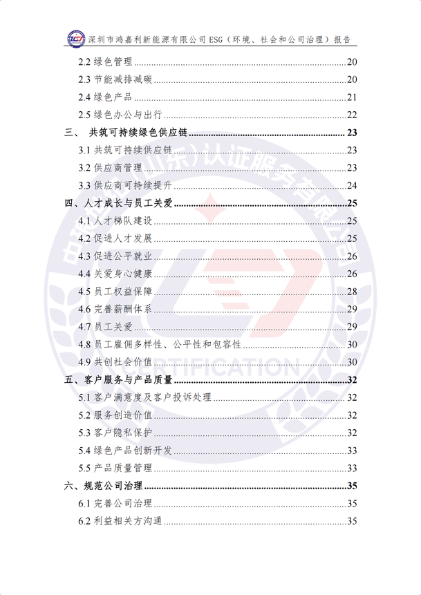 ESG（環(huán)境、社會和公司治理）報(bào)告_04.png