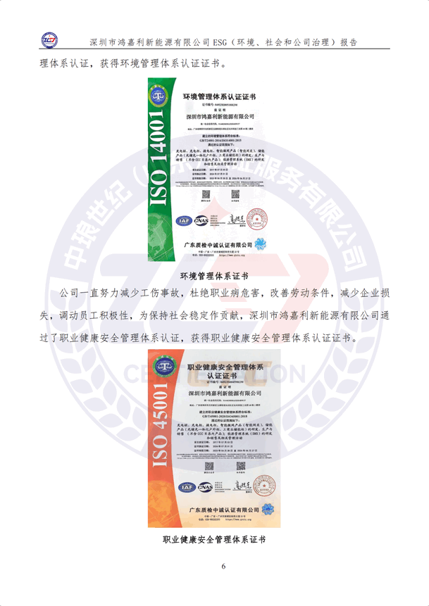 ESG（環(huán)境、社會和公司治理）報(bào)告_11.png