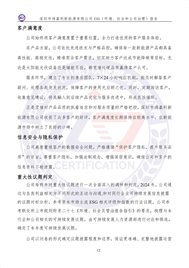 ESG（環(huán)境、社會和公司治理）報(bào)告_17.png