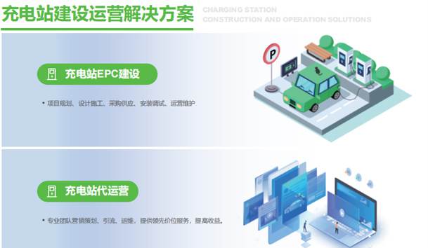 建一個(gè)充電站怎么操作的